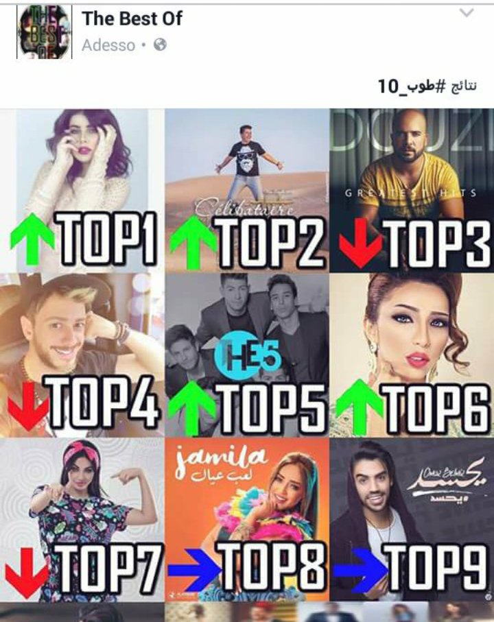 mona2000474's tweet photo. هذا نجاح بحد ذاتة لما يمر شهر ع الاغنية وهية بتوب ون وتدخل سباقات معنة في اغاني جديدة بتنزل كل يوم 😉👏
👍👌✌🔥
@HananeElKhader 
#HananeElKhader https://t.co/zxEyhczcV6
