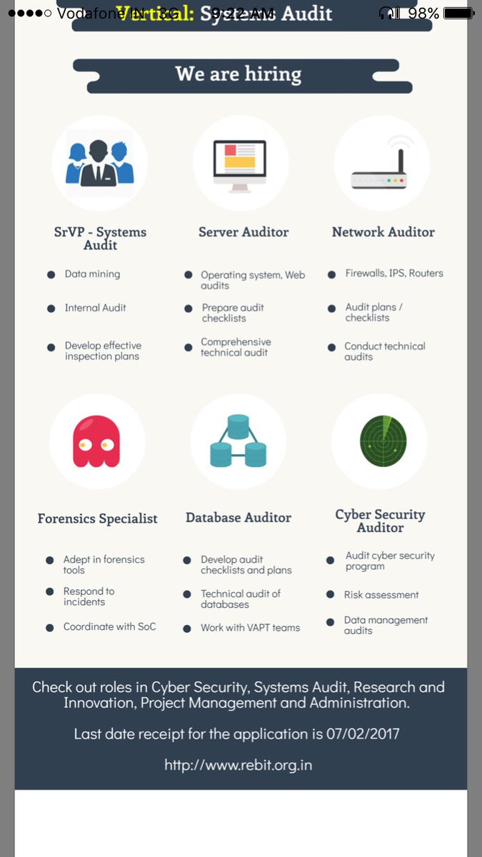ReserveBankIT's tweet photo. ReBIT roles in #SystemsAudit vertical for #TechnicalAudit professionals with #bigdata and #forensics skills. #JobOp https://t.co/e9TYCVOkvD