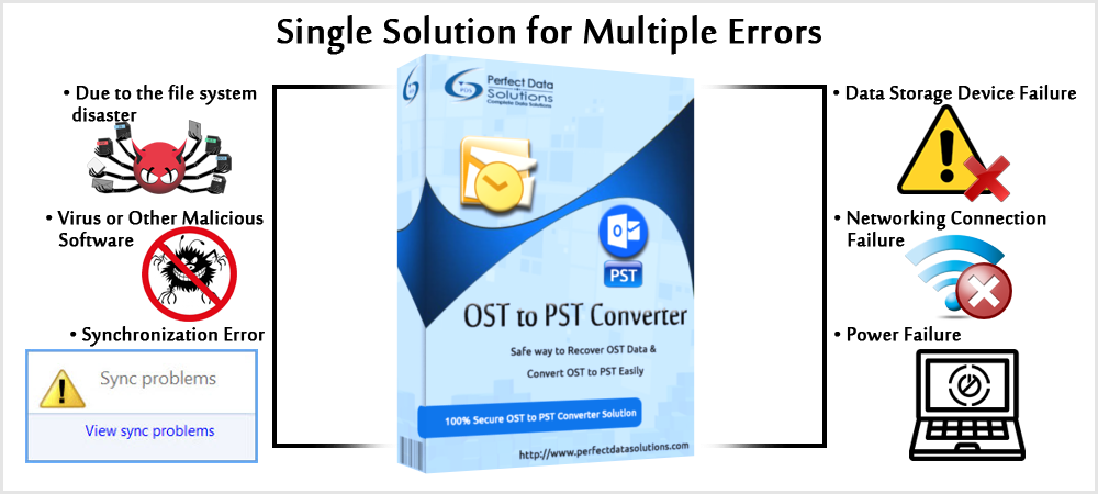 osttopstfiles's tweet photo. Download OST recovery Software https://t.co/NPGZ58c5D6 https://t.co/E1KMvr2F6p