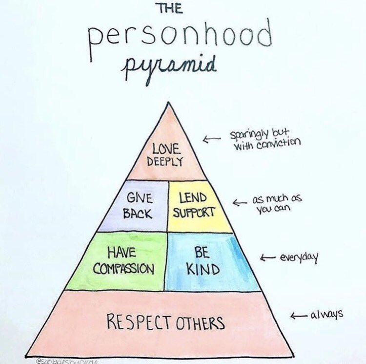LeighAnnMartin8's tweet photo. In case any one needed a friendly reminder. https://t.co/1UHY0FdjUB