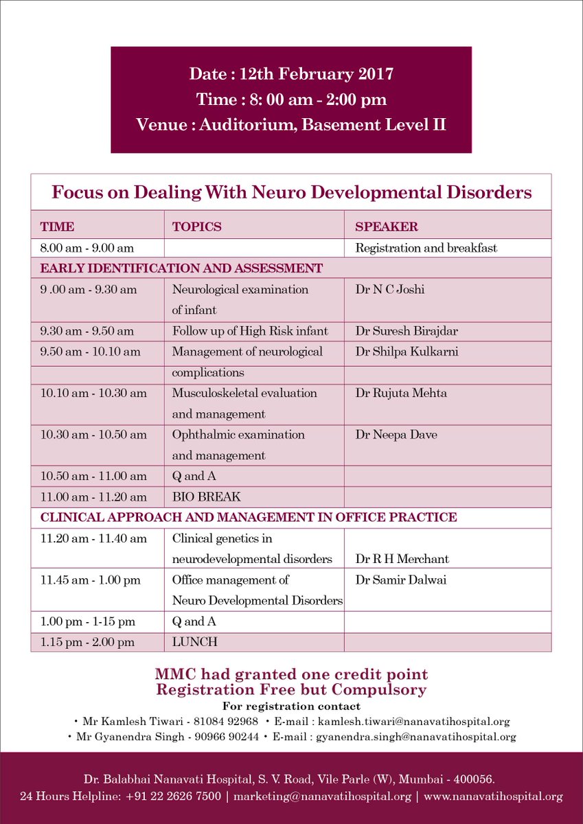 Medical hashtag on Twitter