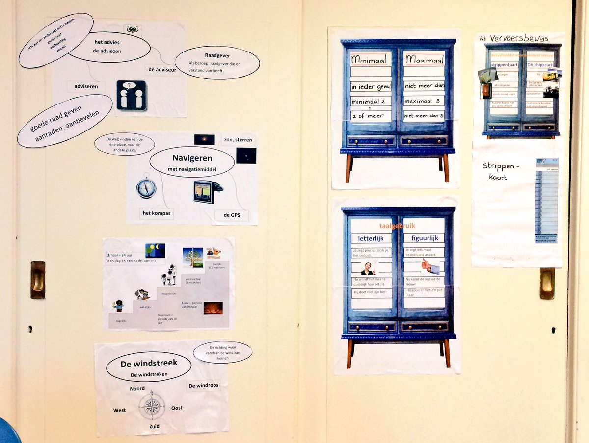 MaritaEskes's tweet photo. Gezien: aandacht voor #woordenschat met oa #woordkasten. Helpt om woorden te #consolideren. Wat een rijke leeromgeving op deze #school! https://t.co/1SUkGHB0P6