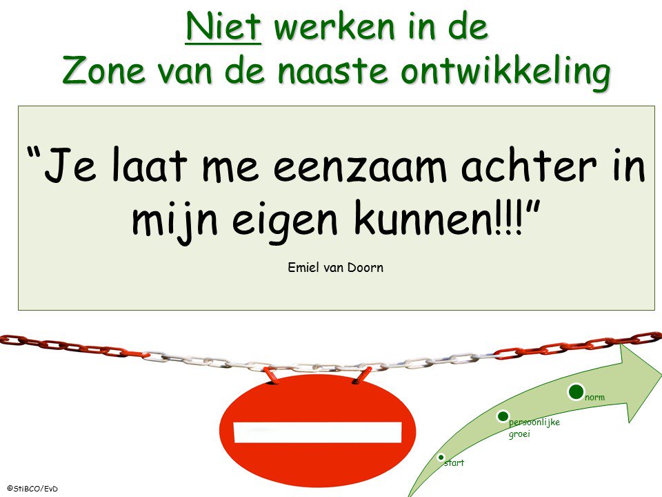 Niet in de zone van de naaste ontwikkeling, is eenzaam blijven in eigen kunnen. <a href="/OudersOnderwijs/">Ouders & Onderwijs</a> <a href="/SO_nieuws/">Speciaal Onderwijs</a> <a href="/SLO_nl/">SLO</a> <a href="/CEDgroep/">CED-Groep</a> <a href="/Beperking/">Gehandicapten Info Hub - Diversiteit en Inclusie</a>