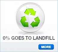 spinnakerwaste's tweet photo. In Jan 2017 @spinnakerwaste recycled 69 Tonnes of Electrical Waste - Following the Waste Hierarchy and working towards 0% to Landfill! https://t.co/BAzDZfrH99