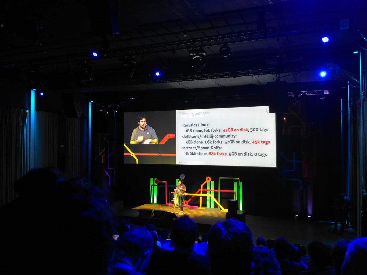 webknjaz's tweet photo. #gitmerge2017 https://t.co/ZYR6xWEggo