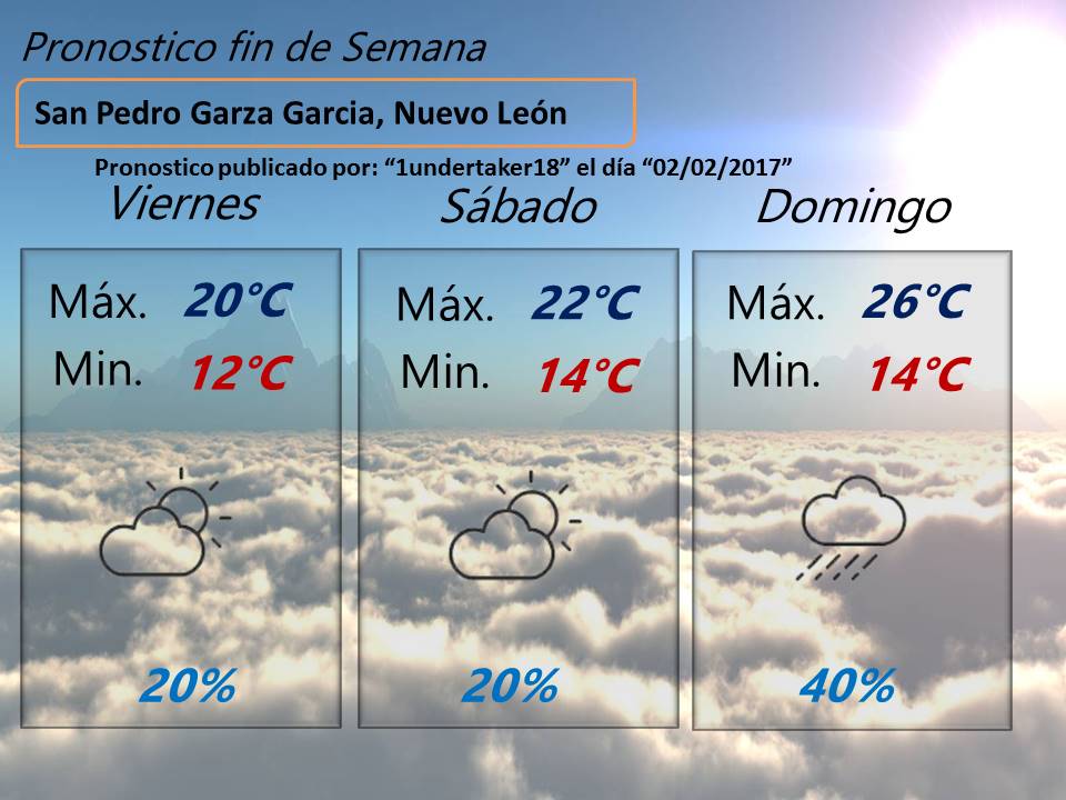TiempoExtremoNo's tweet photo. San Pedro Garza García, Nuevo León. https://t.co/cPqNSXunup
