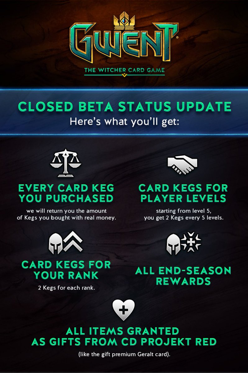 BaphosCuentero's tweet image. Para aquellos que están jugando la #BetaCerrada de @Gwent_ES.