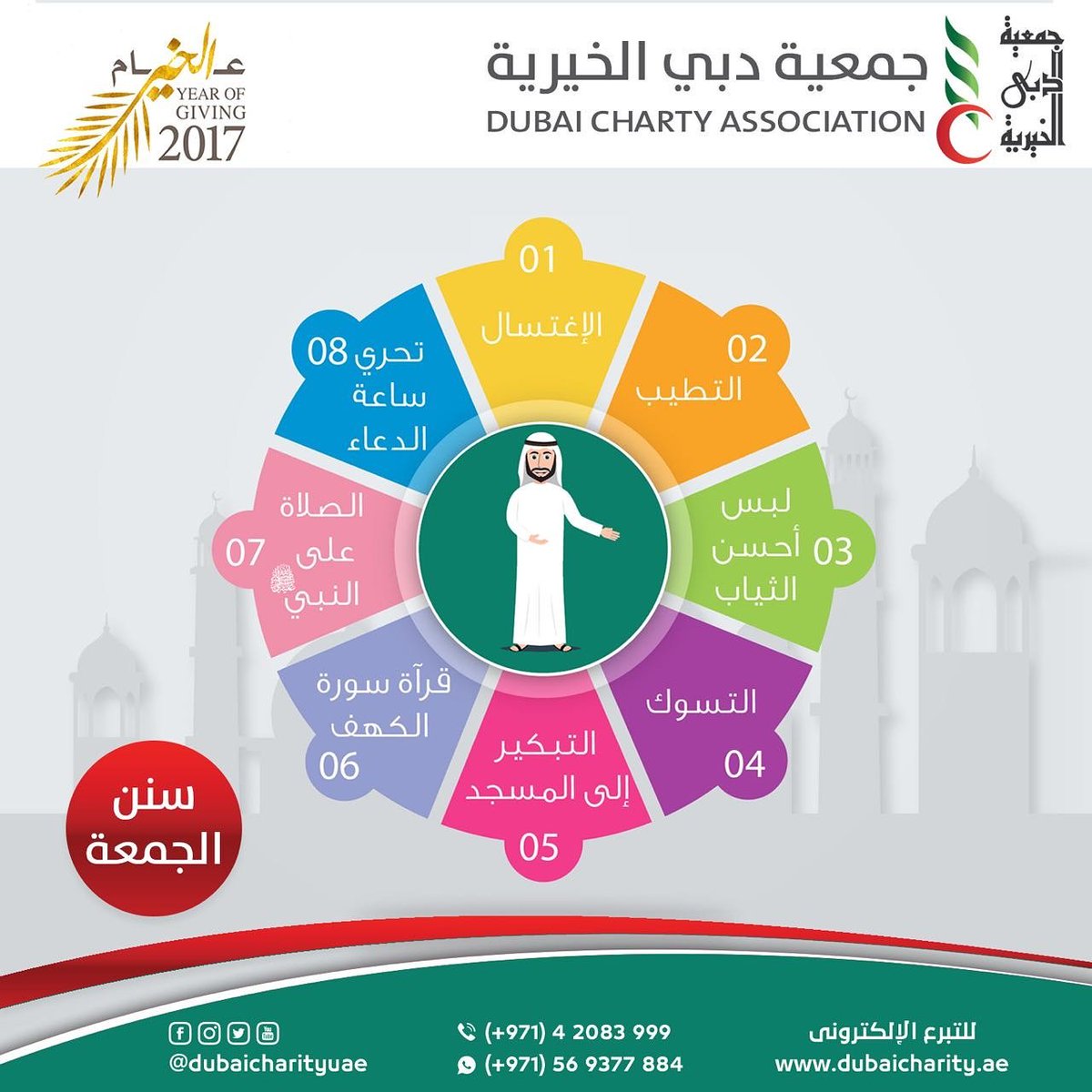 جمعية دبي الخيرية tweet media