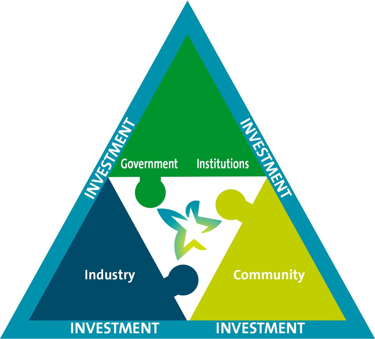 RHDHV_SA's tweet photo. We're exploring operational performance enhancement in the mining sector. Get involved &amp; tweet along! #MiningIndaba https://t.co/DvMLQpBPf1