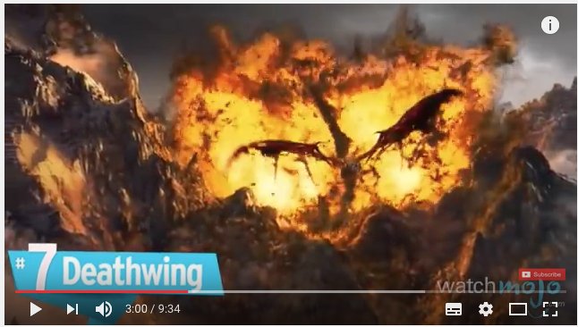 いぬ Twitterren T Co Itvuhoyffi ハースストーン原作のwowのボスの強さランキングのtop10 １０位ガロッシュヘルスクリーム ９位ネファリアン ４位ヨグサロン クトゥーンやラグナロスも出てきてとにかく面白かった