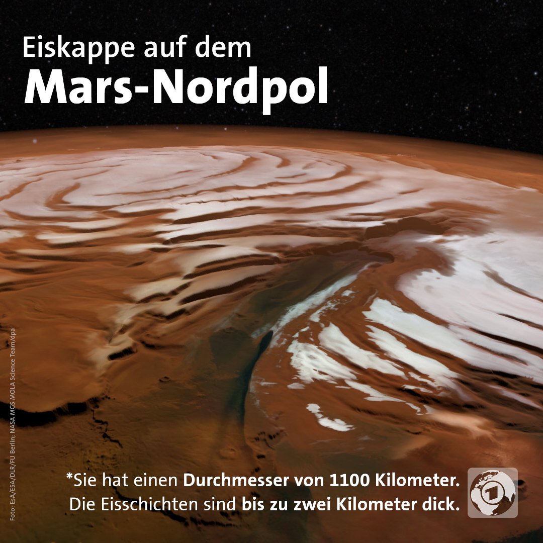 Eisiger Planet. Starke Wirbelwinde haben die Mars-Landschaft geprägt. 
Die <a href="/ESA_de/">ESA auf Deutsch</a>-Sonde «Mars Express» zeigt neue Bilder.