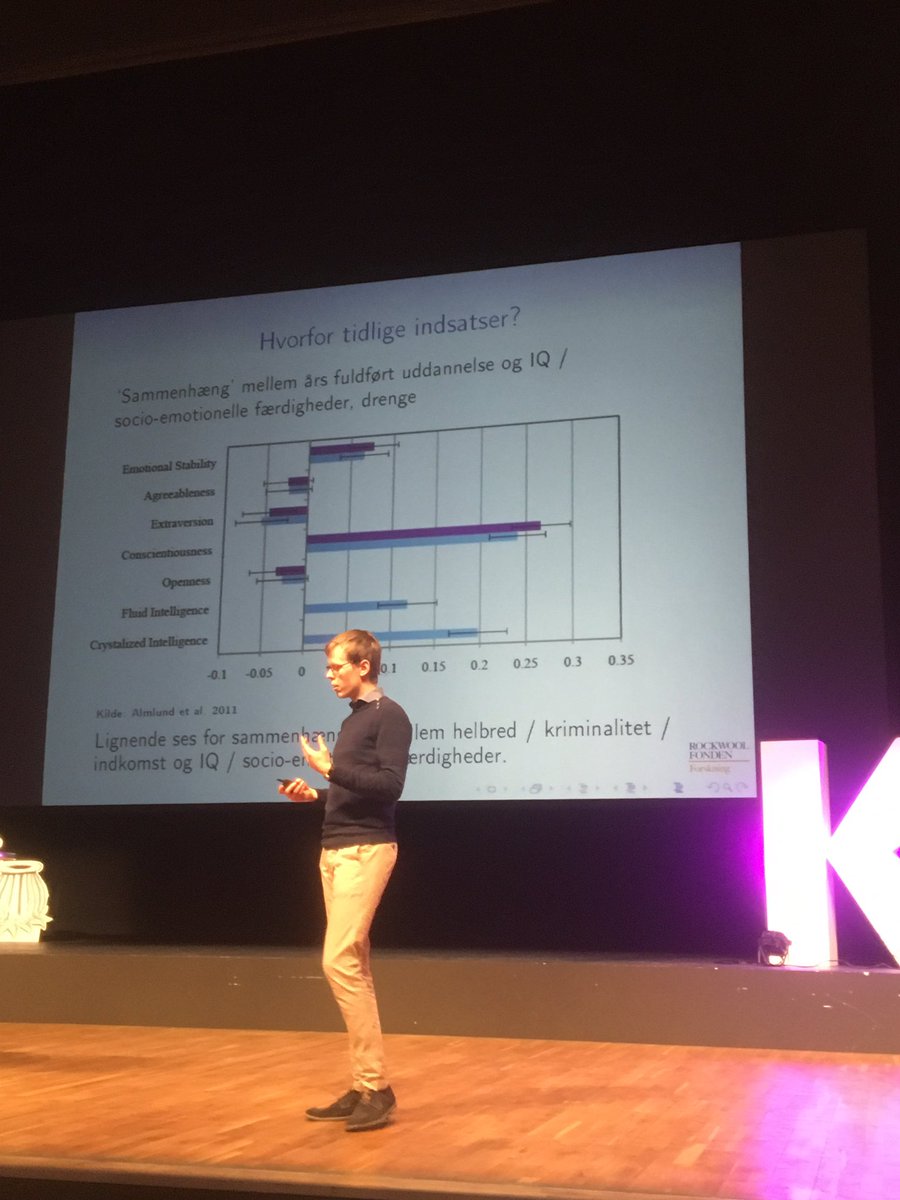 annaallerslev's tweet photo. Tidlig indsats skal styrke 'conscientiousness', der er afgørende for ikke kun udd og job senere. Men også helbred og kriminalitet #butm17 https://t.co/m7NJ06OwGv