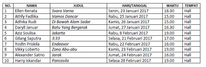 Hi Musisi, bagi kalian yang ingin menikmati penampilan karya terbaik para mahasiswa IMI <a href="/SOCAedu/">IMI - SOCA</a> , catat tanggal berikut dan ayuk datang!