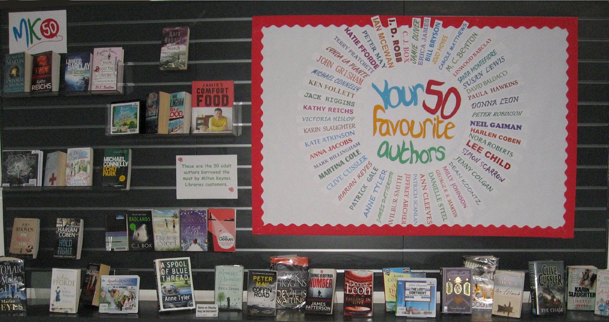 Ever wondered who are the most popular authors borrowed from MK Libraries? Top 50 children &amp; adult author displays @ Central Library #MK50