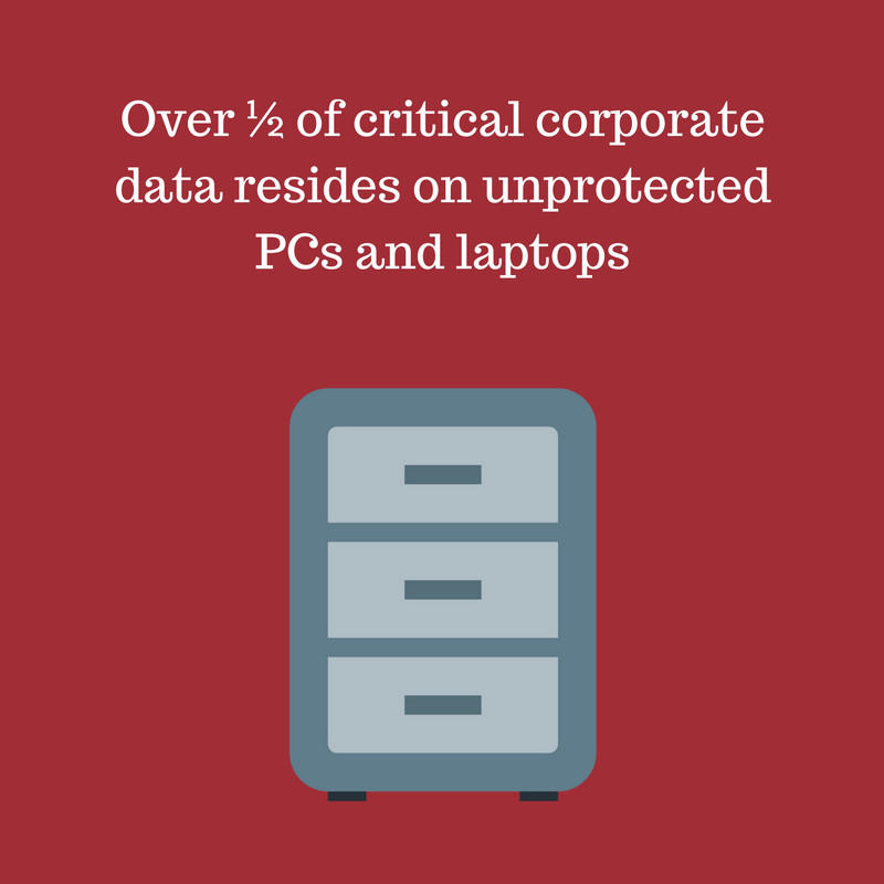 backupsystemltd's tweet image. hubs.ly/H066hCQ0 #BackupSystems #DisasterRecovery