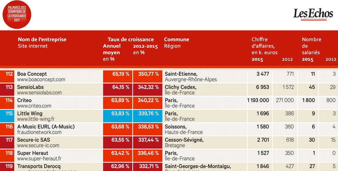TimeToSignOff (TTSO) tweet media