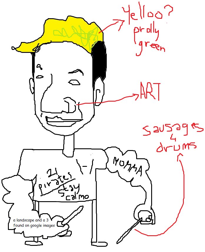 @elisa_gavriil another piece, this took me almost 21 minutes (ahah u get it?) 