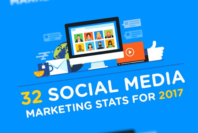 socialmedia2day's tweet image. 30+ Social Media Marketing Stats for 2017 [Infographic] (via @irfanahmad1989) ow.ly/pfSl308Dn5I #socialmedia