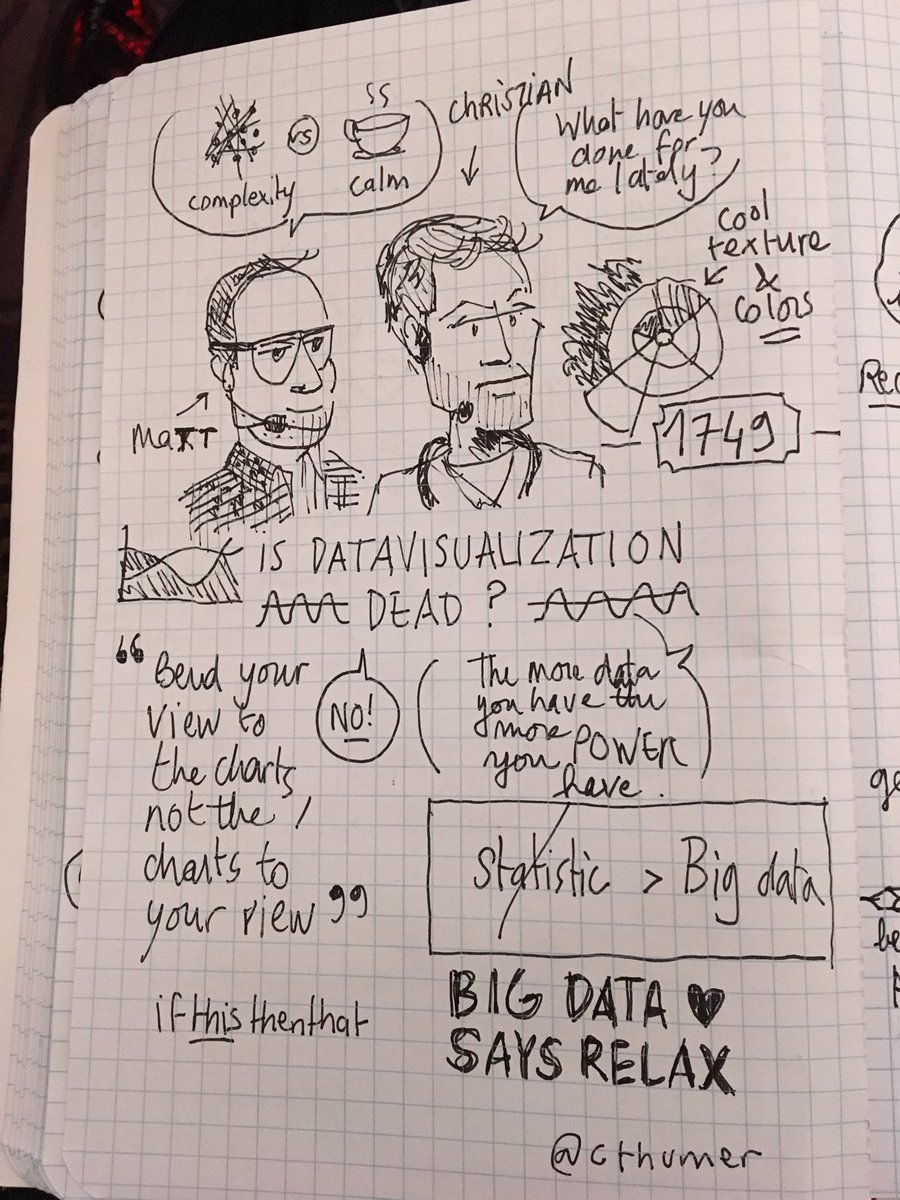 LorenaFoucher's tweet image. @signal__noise @CThumer realtime drawing :) #AWWWARDSLDN l loved to see the old datavis. you show to us !