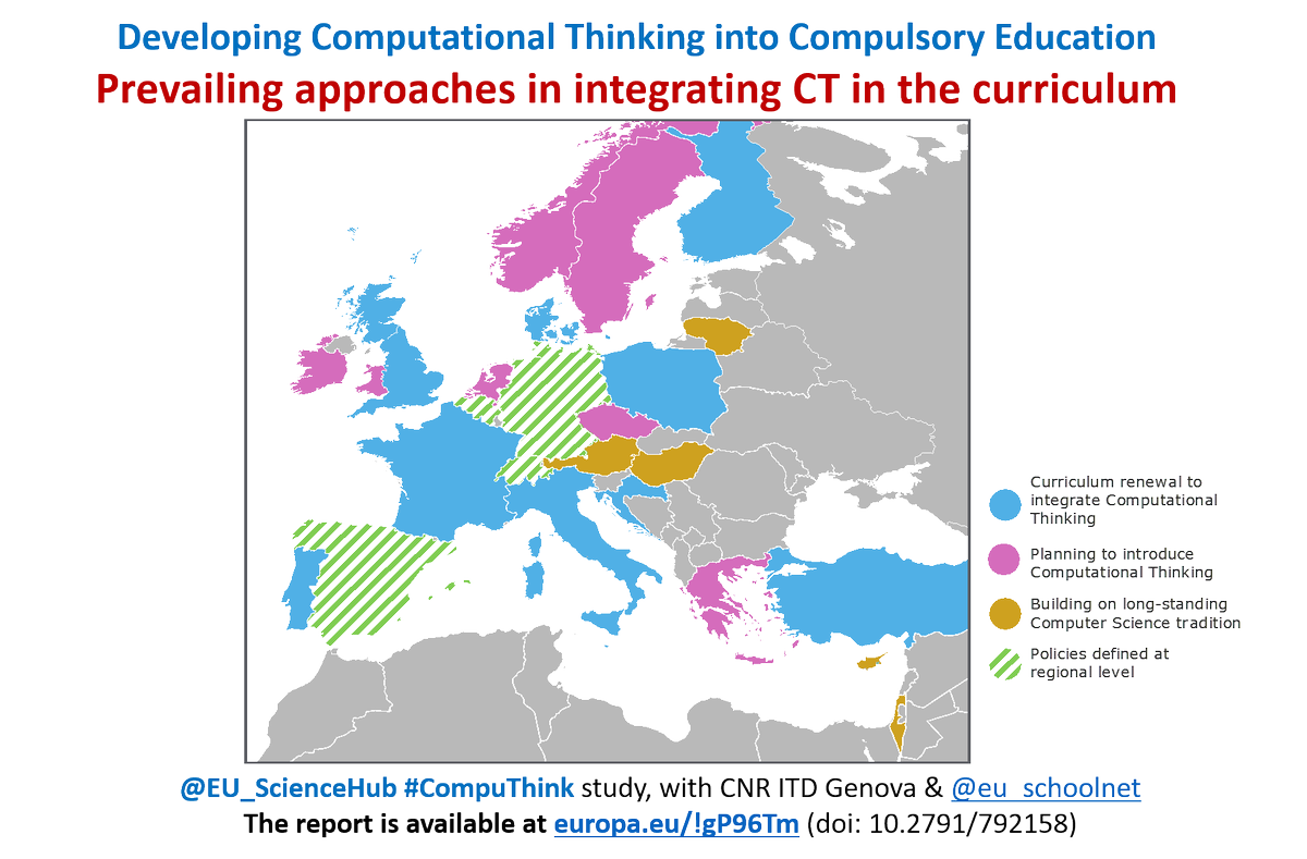 eu_schoolnet's tweet photo. Why do Finland, England & France introduced #computhink in their compulsory education? Check @EU_ScienceHub report: https://t.co/vwuvVfmpJ6 https://t.co/kkr9gsPfNG