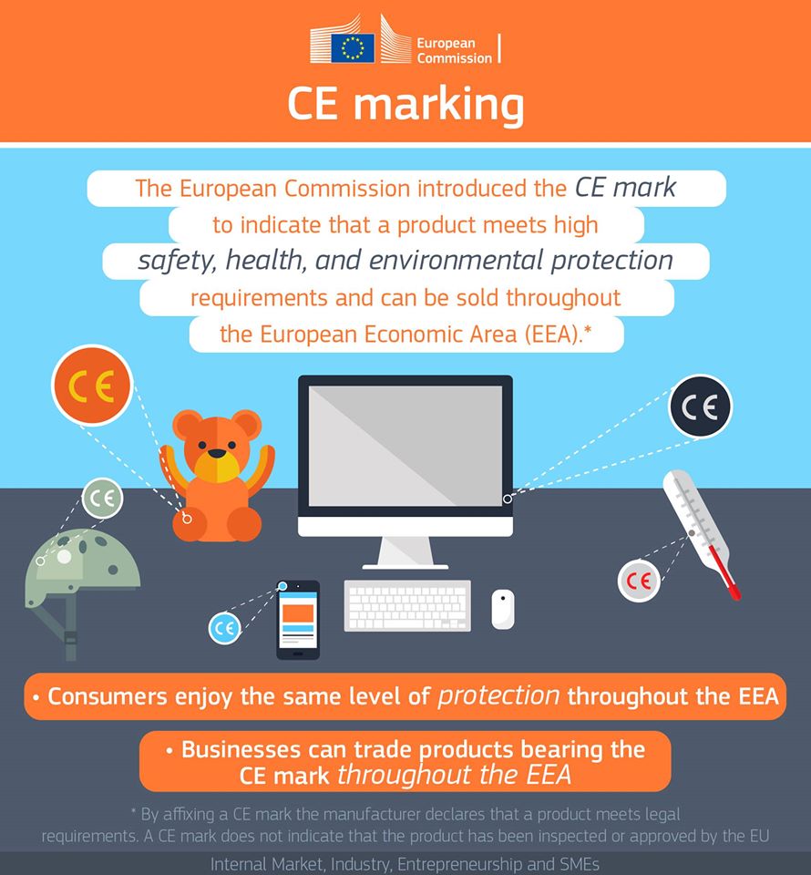 EU_Growth's tweet photo. You've probably seen the letters 'CE' on something you've bought. This is what they mean: https://t.co/zQ1fPGN8IT #CEmarking #SingleMarket https://t.co/TKWPRwZJmK