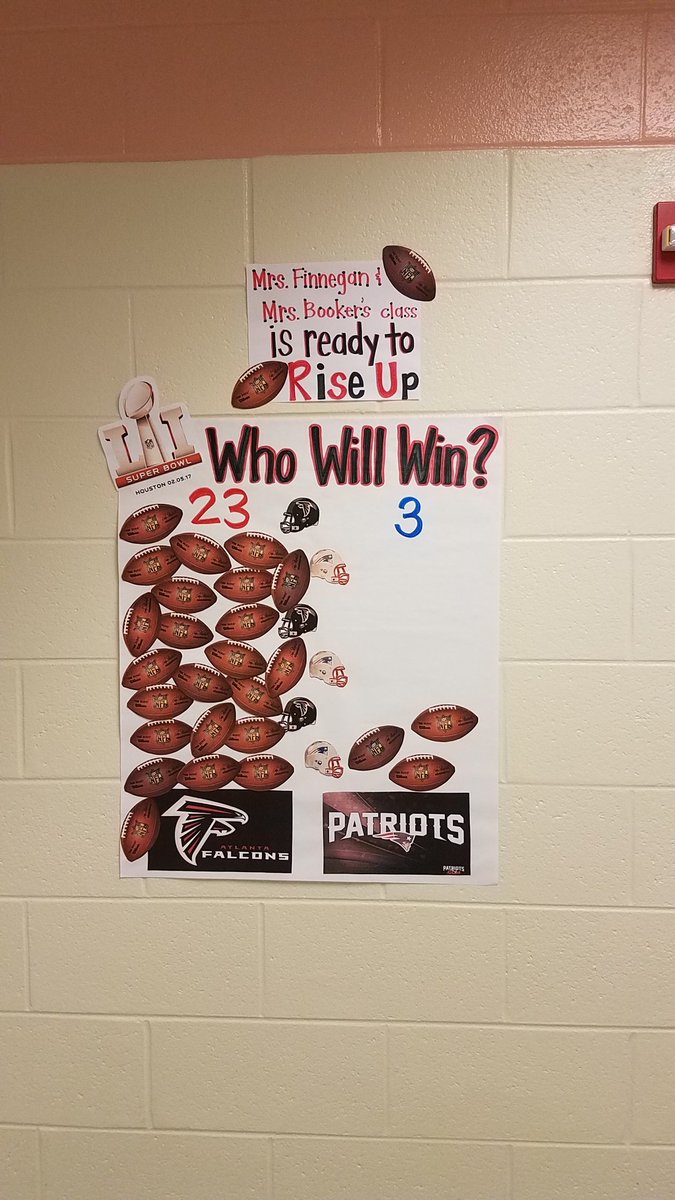 JBrighamEdu's tweet photo. Riverside Primary Rises up for Super Bowl with Math! #ccsdtitleone #wearetitleone @CCSDTitleONE Pt. 3 https://t.co/f024qAasQR