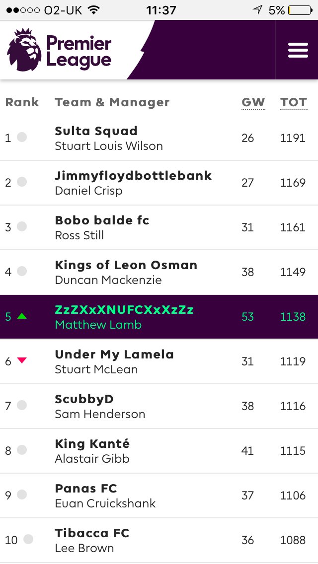 MLambOFFICIAL's tweet photo. The trophy has arrived. Who will win the Matthew Lamb Super League and lift the cup in May?! @Officialfpl https://t.co/w4ZKqvRaMF