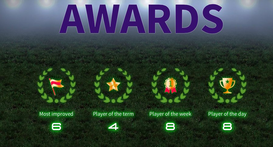 UltimateplayerM's tweet photo. So far a total of 16,100 awards have been given to players across the UK within their sessions with their coaches! #trainhard #traininsane https://t.co/gsZlUC2sf0