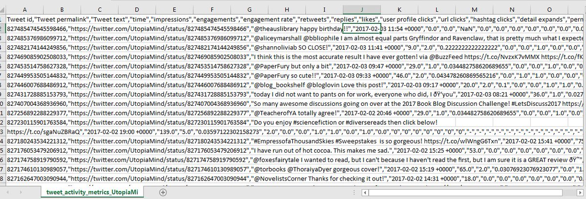 UtopiaMind's tweet image. why must #excelsheets look like this whenever I need them? why can they just not be organized into columns?? 😢