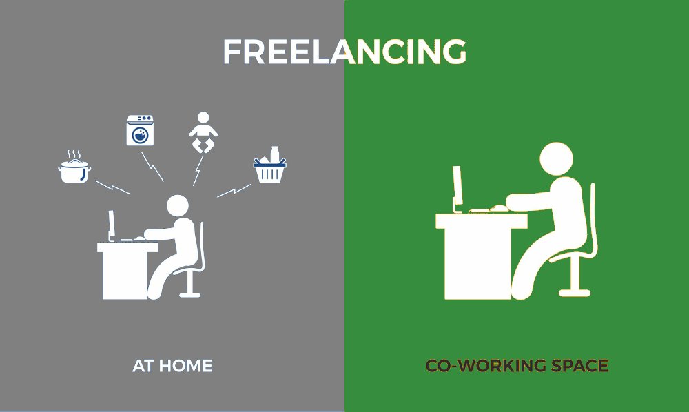 Cowork in better!!! 
#quoteoftheday #quote #coworking #cowork #refederico #palermo #Sicilia 
coworkingpalermo.net