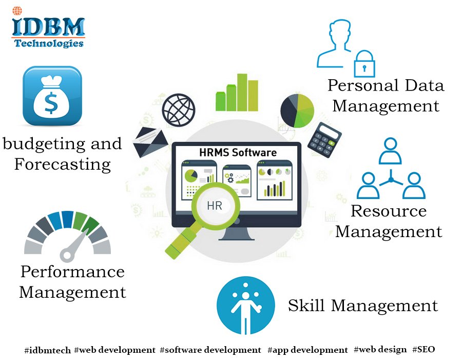idbmtechnology's tweet photo. Having trouble in managing Human Resource?
CALL or INBOX US NOW!! #hrms #hrmssoftware #hrmssolution #hrm https://t.co/oz4sVAYJig https://t.co/iVDtQQqjep