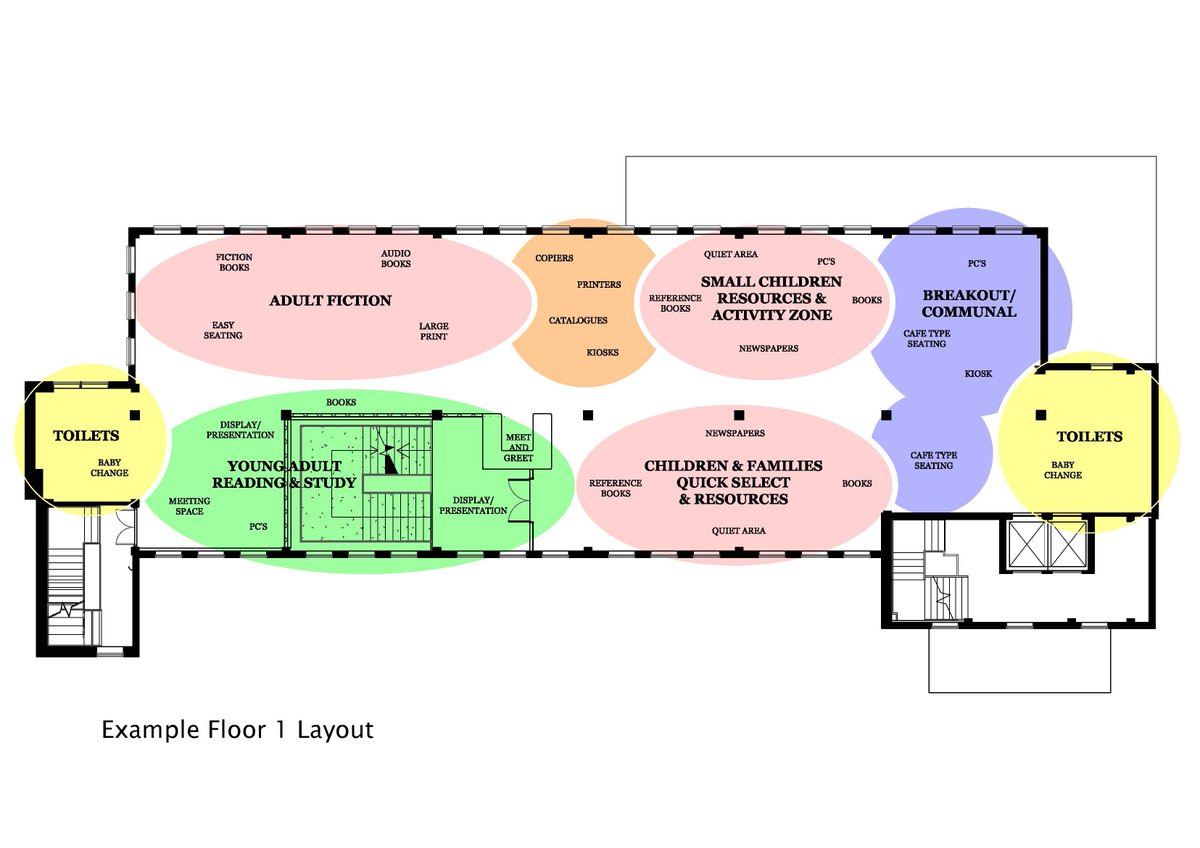 bathnes's tweet photo. We’re not archiving Bath Central Library. Have your say on plans for the #NewBathLibrary https://t.co/ZSBEXjbivz https://t.co/fTgGuE3BtB
