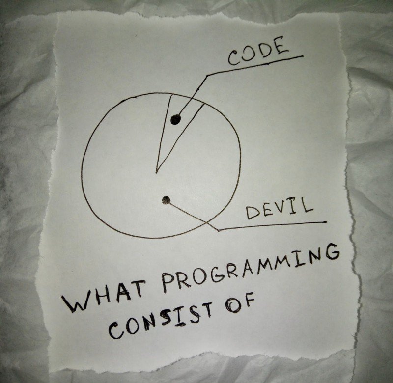 We found a root of evil in #coding Check our lifehack "Things I wish I knew when started to code" <a href="/Medium/">Medium</a> bit.ly/2jg024s