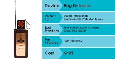 kjbsecurity's tweet image. Corporate protection teams and sweep professionals use this top notch detection device. #bugdetector #countersurvelliance #dectection