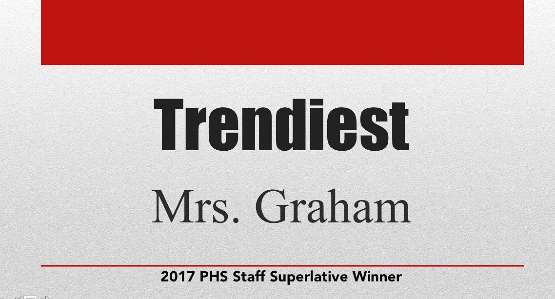 Yearbook Pasco tweet media