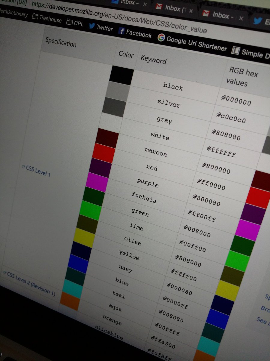 EmSchw's tweet photo. Knocked out today's #15minchallenge and learned about #colorvalues in #css with @treehouse  🎨 #keyword #hexadecimal #rgb https://t.co/gOP84LlEAq