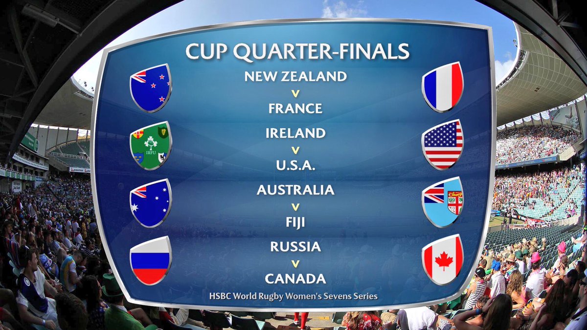 Dublin 7s tweet media