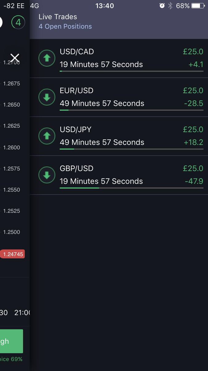 FHTJordan's tweet image. This is what I like to see! Looking likely to be profits 💸