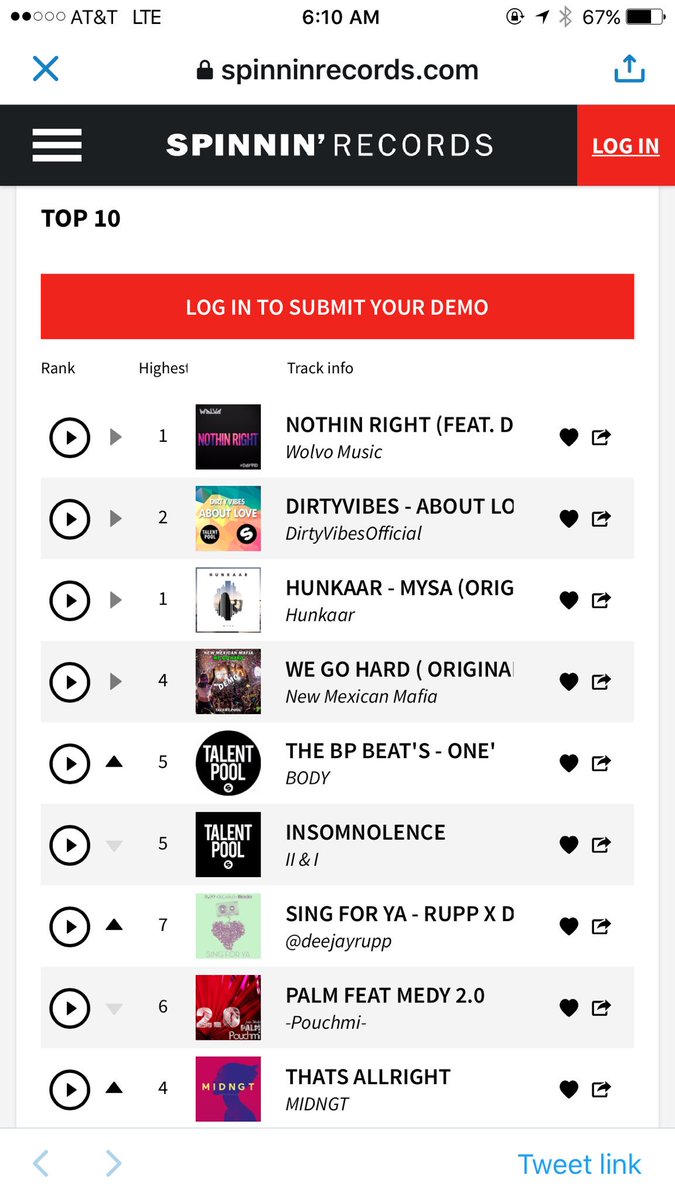 yoseph's tweet photo. Waking up to @deejayrupp @iAMDECARLO and @bodomusic_ in the top 10 #woah #singforya @talentpool @SpinninRecords https://t.co/zWQ6DEldjz
