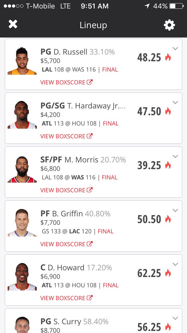 Bluedemons33's tweet photo. @TheSeigeDFS @stevietpfl would have taken down $30K if I played Dedmon over Zubac #regrets https://t.co/UoxvgYawlb