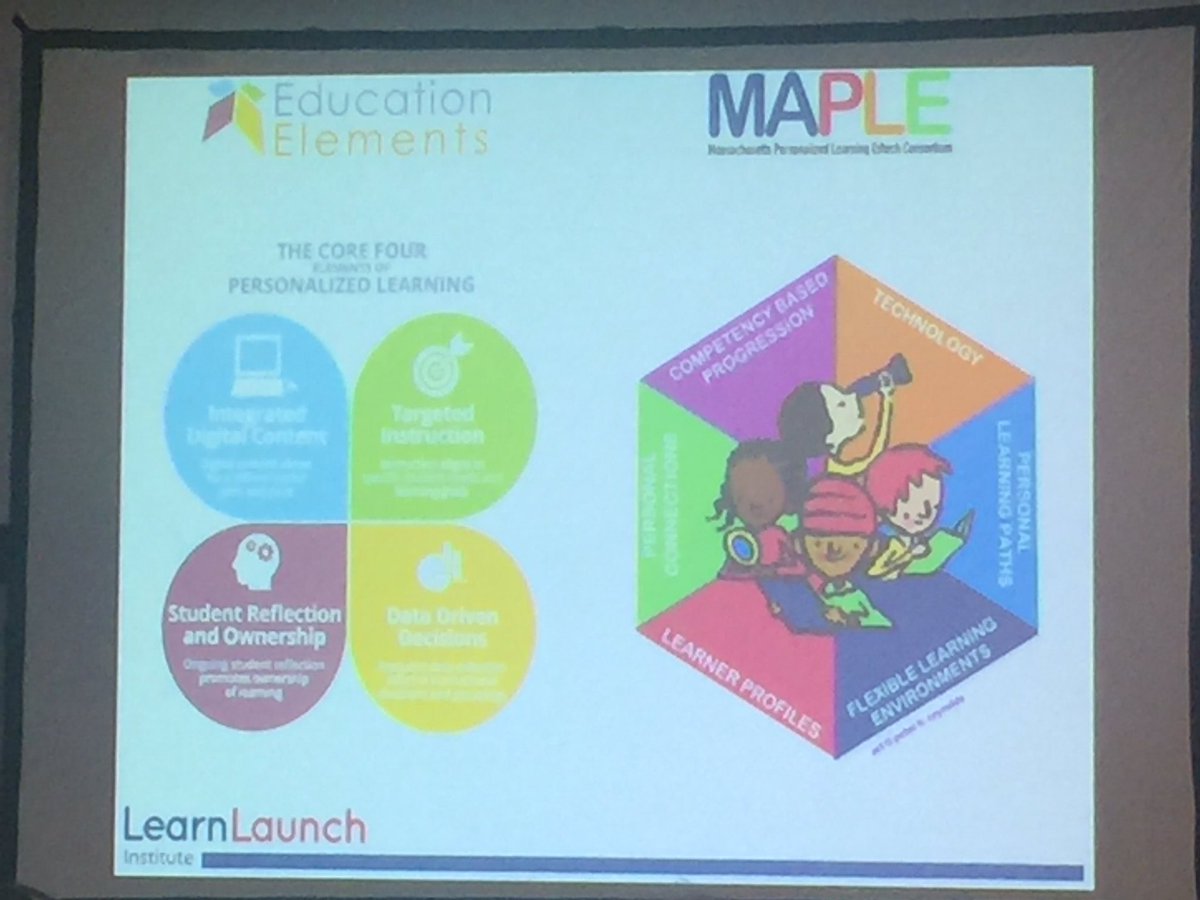 KerryHawk02's tweet image. 2 key definitions for personalized learning from #LearnLaunch17