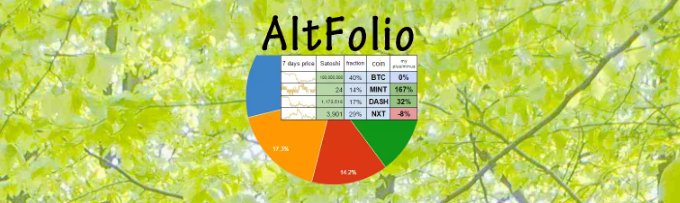 altsheets's tweet photo. AltFolio - Altcoin Portfolio
#crypto tool for #trading of #bitcoin and #altcoins
https://t.co/ekXfot6byo https://t.co/RAHJEynpjB