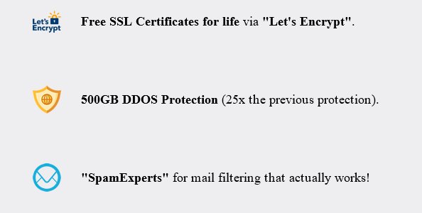 @SmartHostingUK am I right in understanding that aswell as the other benefits we're getting the things in the pic...just as an added bonus?