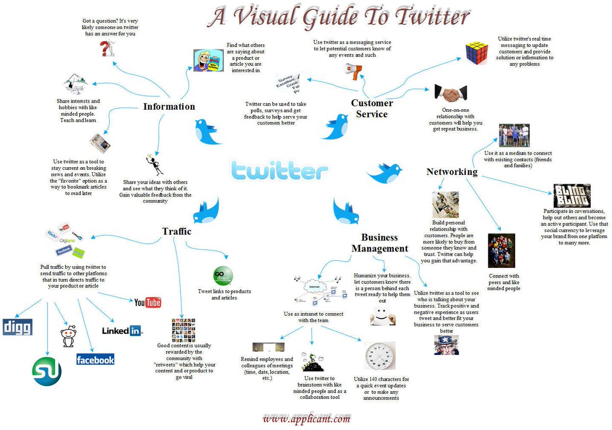 PockitWorld tweet picture