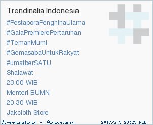 Trend Alert: 'Jakcloth Store'. More trends at trendinalia.com/twitter-trendi… #trndnl