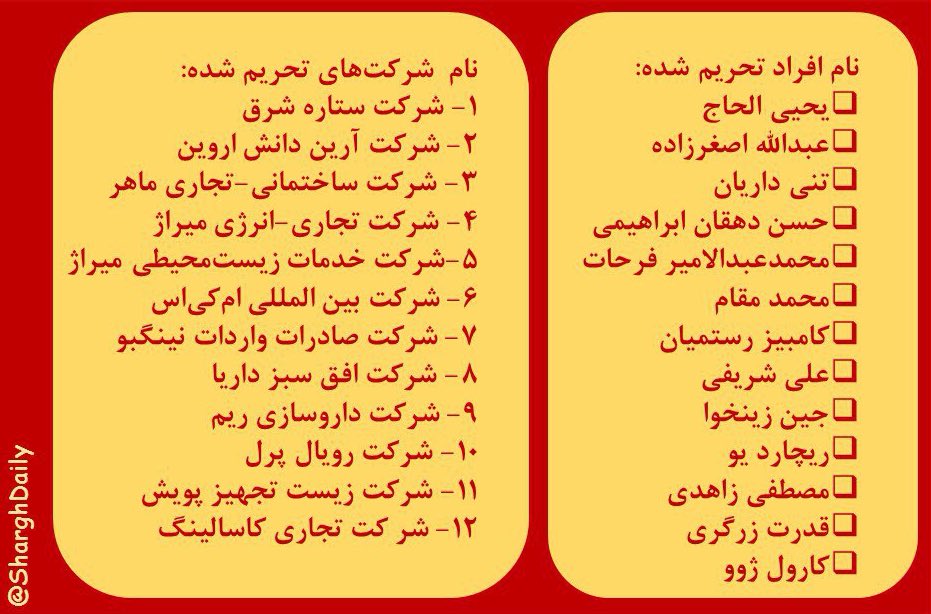 SharghDaily's tweet image. اسامی افراد و کمپانیهای تحریم شده از سوی وزارت دارایی آمریکا در پی آزمایش موشکی ایران که از کشورهای ایران، لبنان، کویت و چین هستند
