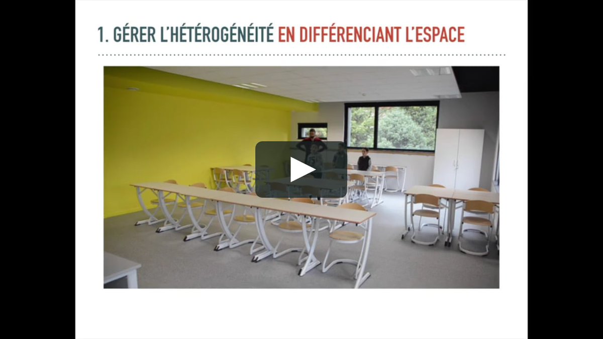 CoReflechir's tweet photo. Organiser l'espace pour reconquérir l'attention en classe
https://t.co/frbcflQO3u https://t.co/rpKQmfceEW