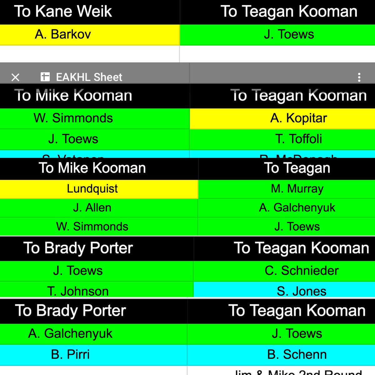 koleweik6's tweet photo. @EAKHLhockey Report:TSN analysts say Toews lack of production likely due to lack of confidence by GM @TKooman #WantMeOrNot?#5thTimesTheCharm https://t.co/RbNMCpgIiJ