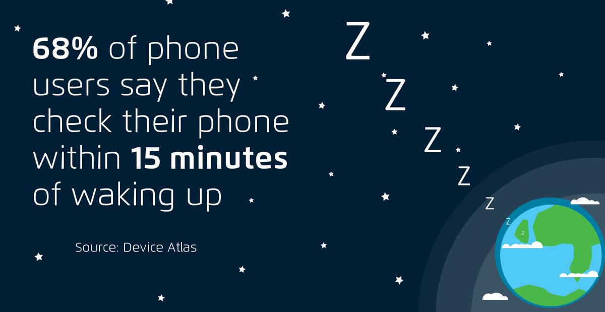 TextMarketerLtd's tweet photo. Do you check your phone within 15 minutes of waking up? #MobileFactMonday https://t.co/x2EgcomvZJ