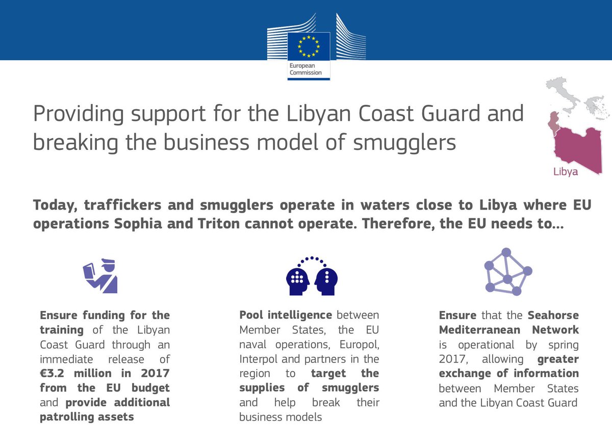 Mina_Andreeva's tweet photo. #MaltaSummit agrees actions to manage #ExternalMigration & save lives:all you need to know + @JunckerEU presentation https://t.co/IW0RQeRkIz https://t.co/EwAQxG0kQz